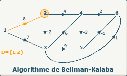 Bellman-Kalaba, image 1-1