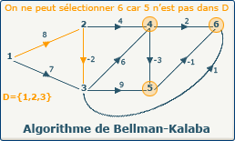 Bellman-Kalaba, image 3-0
