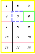 Een voorbeeld van een tabel met samenklappende randen