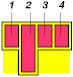 Tabel met drie lege cellen
in onderste rij