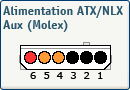 Connecteur Alimentation ATX/NLX