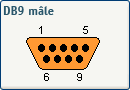 Connecteur DB9