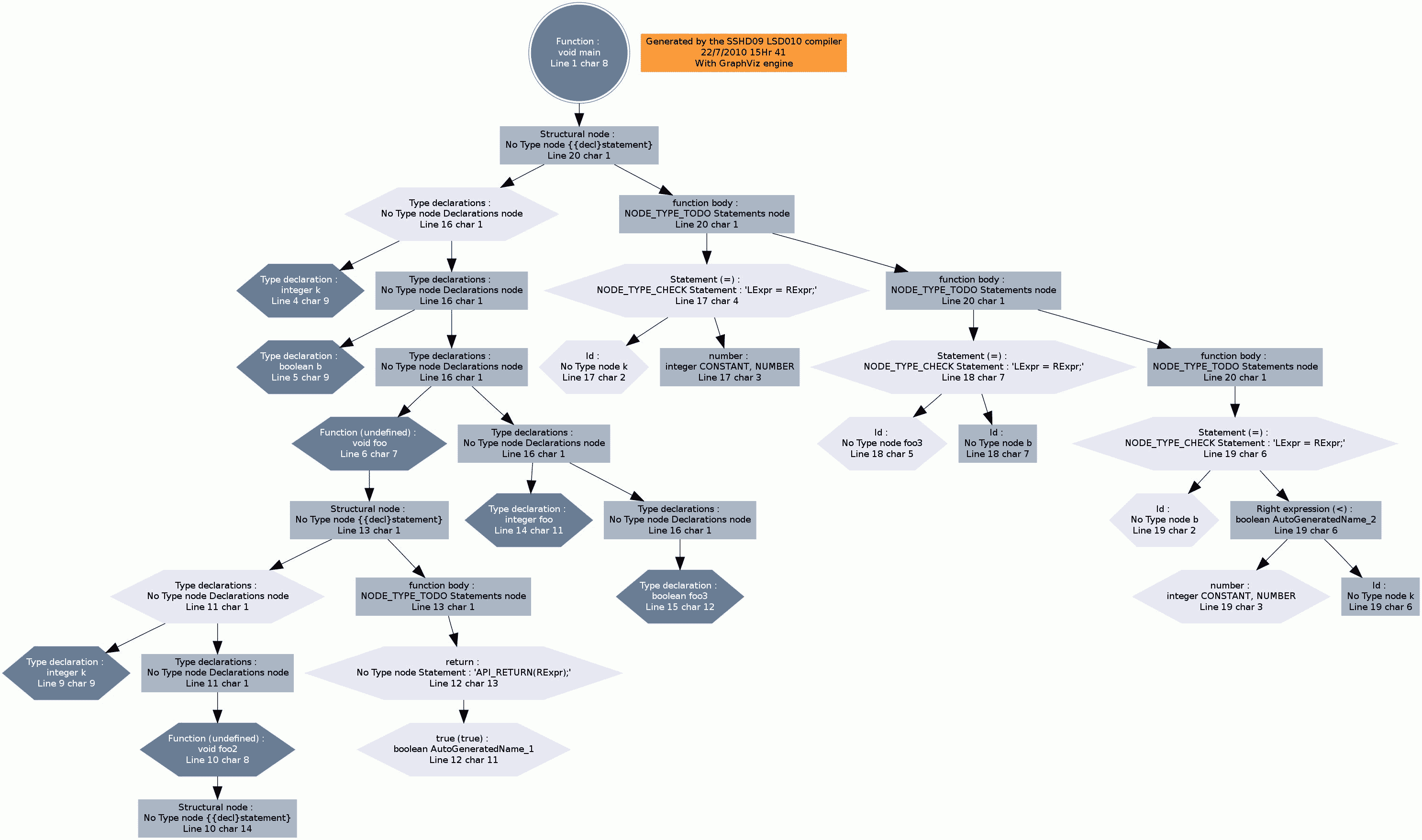 Partie récursive de l'AST