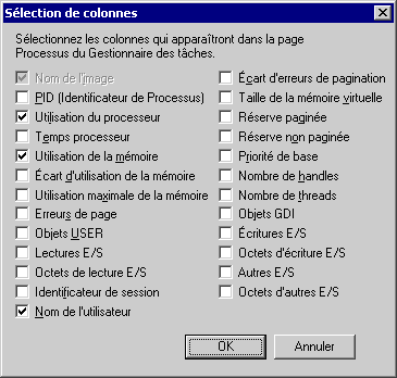 afficher le PID afficher le PID