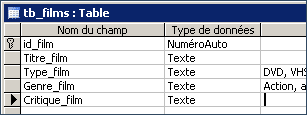 Table Access pour les films