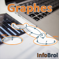 Logo du chapitre Graphs