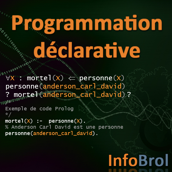 Logo of chapter Declarative programming