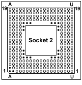 Socket2