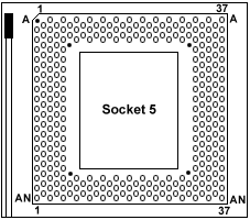 Socket5