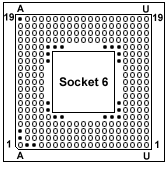 Socket6