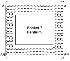 Socket7
