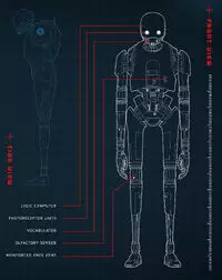 K-2SOblueprints