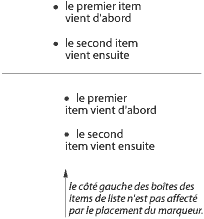 Différence entre une position de style de liste en dedans et en dehors.