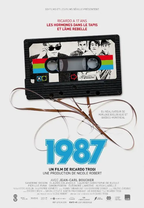 Consulter les informations sur le film 1987