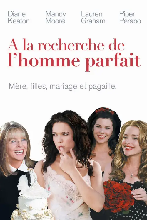 Consulter les informations sur le film À la recherche de l'homme parfait