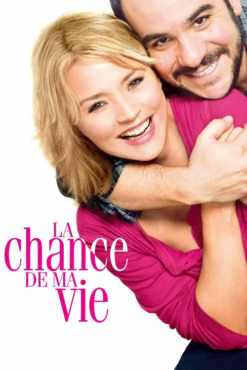 Consulter les informations sur le film La Chance de ma vie