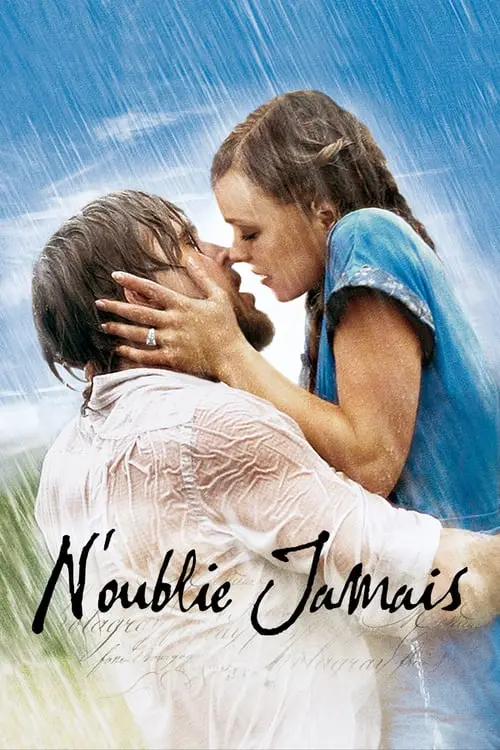 Consulter les informations sur le film N'oublie jamais