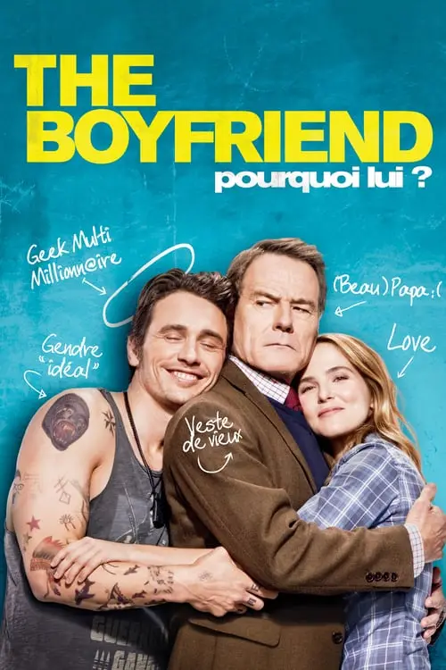Consulter les informations sur le film The Boyfriend - Pourquoi lui ?