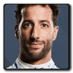 Daniel Ricciardo(films-non-classes)
