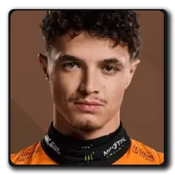 Lando Norris(films-non-classes)