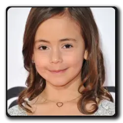 Toutes les infos sur Minnie (10 Ans) Minnie (10 Ans)(films-non-classes)