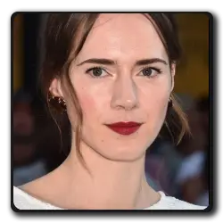 Toutes les infos sur Pandora Shaw Pandora Shaw(films-non-classes)