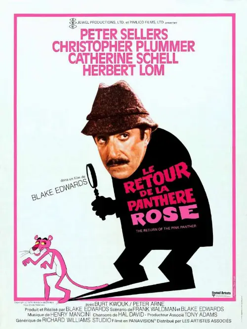 Consulter les informations sur le film Le retour de la Panthère Rose