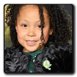 Toutes les infos sur Jeune Nessarose Jeune Nessarose(wicked-collection)