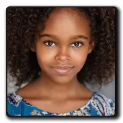 Toutes les infos sur Lina Annan Lina Annan(wonder-collection)