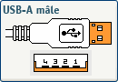 Connecteur USB type A