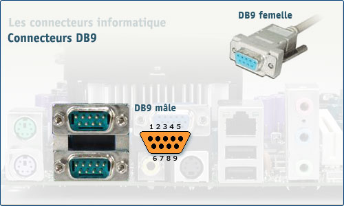 Connecteur DB9