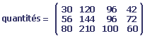 Matrice Q (quantités) (exercice 3)