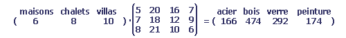 Matrice C*Q (exercice 3)