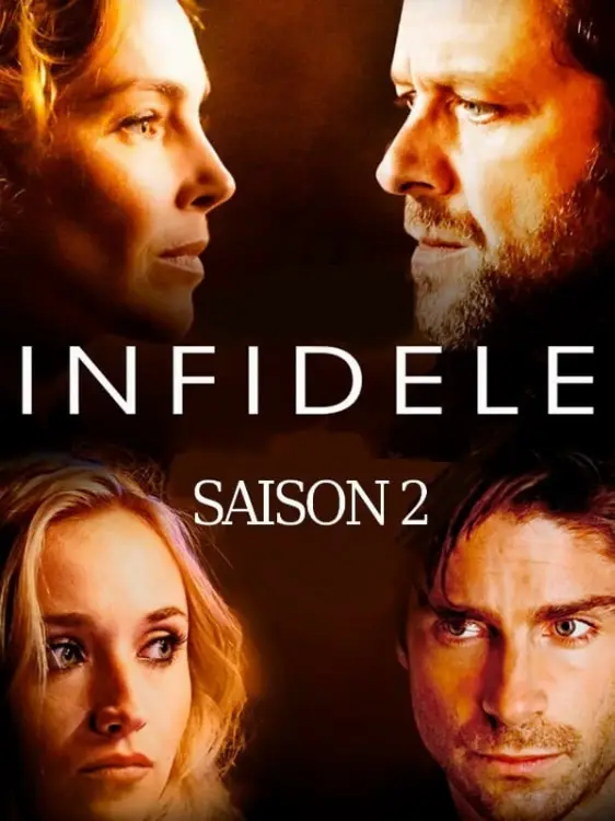 Consulter les informations sur la saison Saison 2