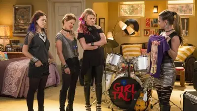 Consulter les informations sur l'épisode Les girl talk