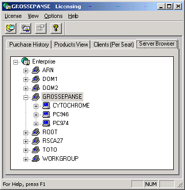 Ecran Licencing Ecran Licencing