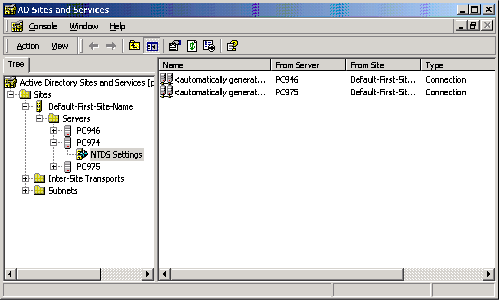 Ecran Active Directory Sites and Services Ecran Active Directory Sites and Services