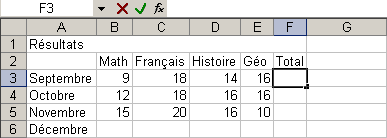 Exemple de feuille du tableur Excel
