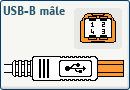Connecteur USB type B