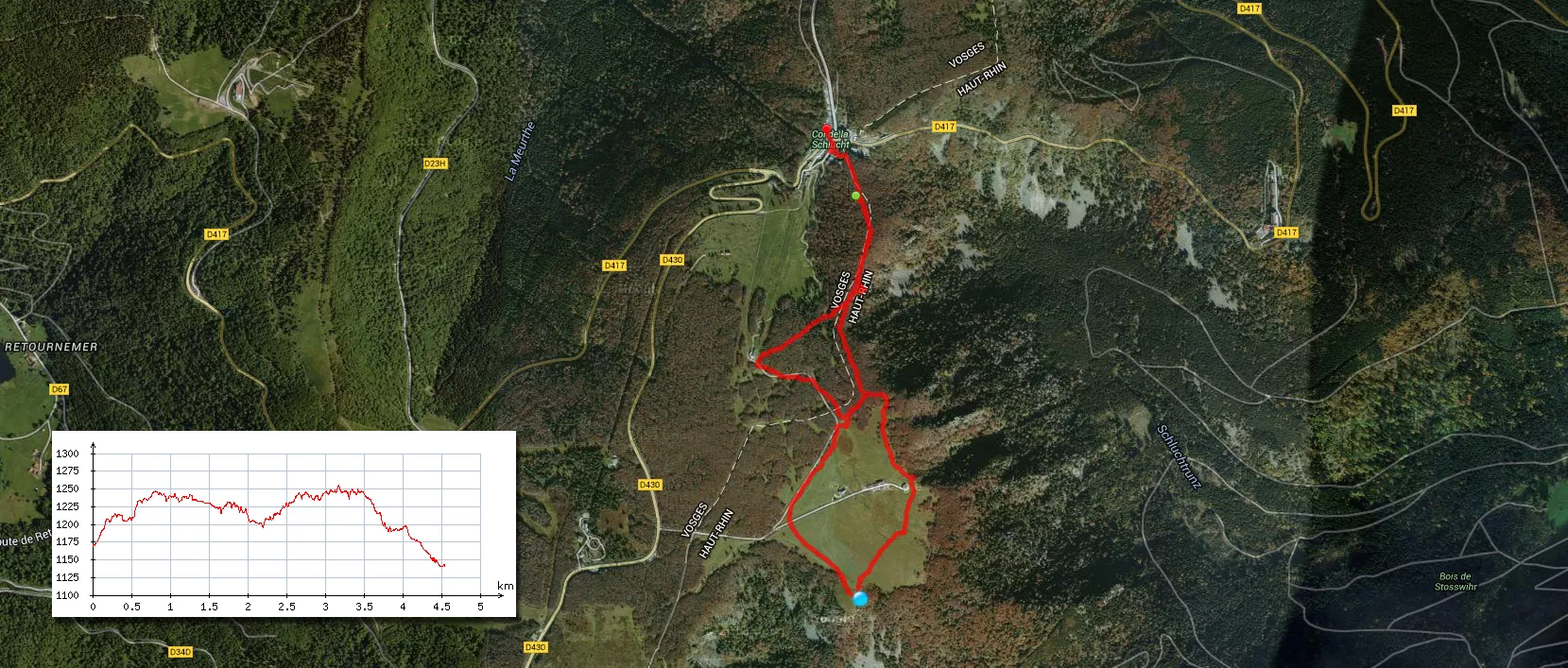 Parcours 2015-03-06 Col de la Schlucht