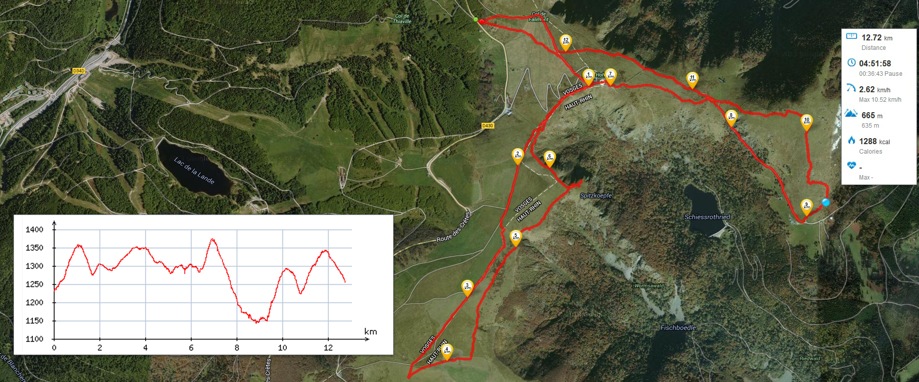 Tracé du parcours Parcours 2015-03-08 Honeck