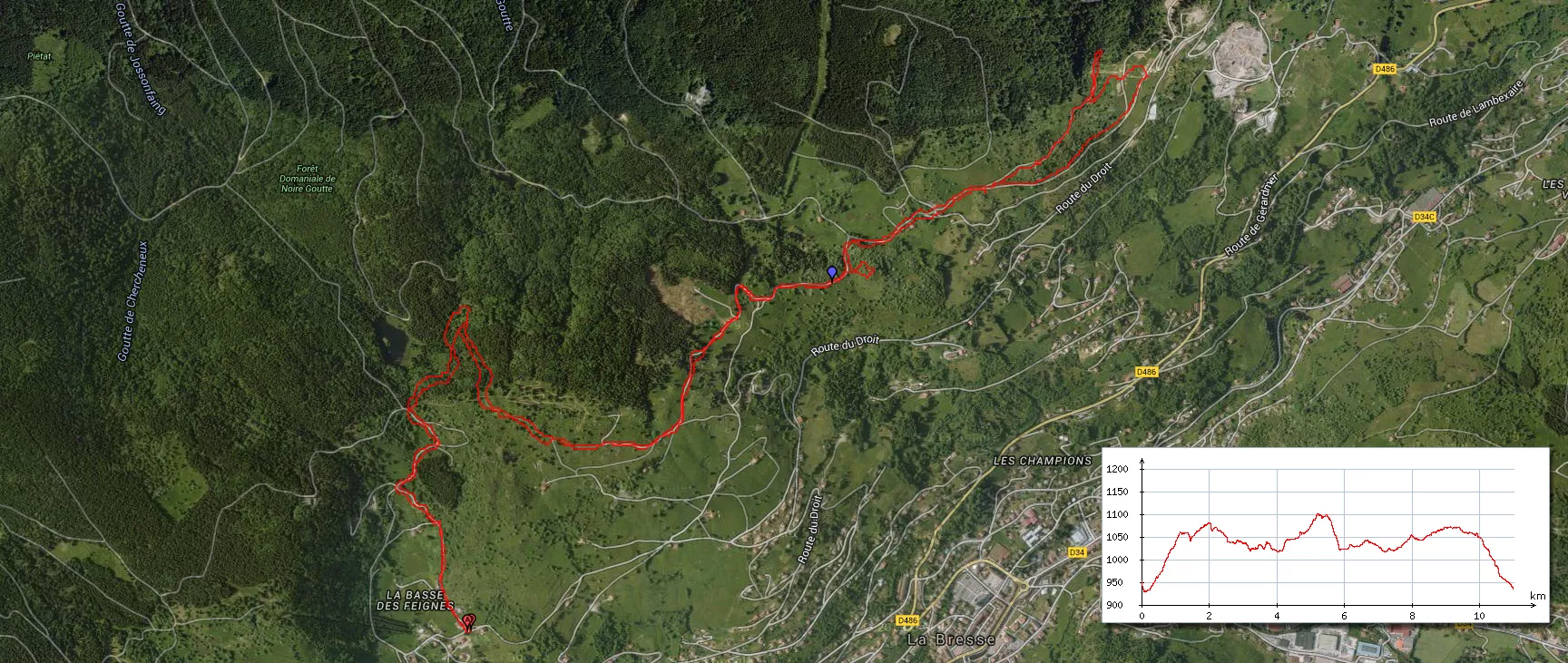 Tracé du parcours de la journée 20150307-2