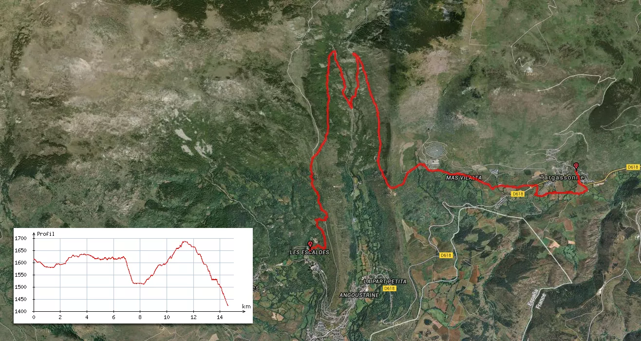 Tracé du parcours en joëlettes du 10 juillet 2015