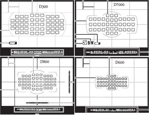 Comparaison couvertures AF